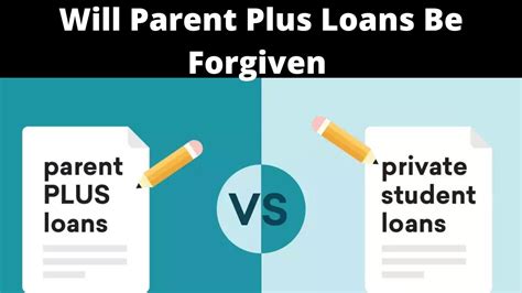 Parent Plus Loan Forgiveness