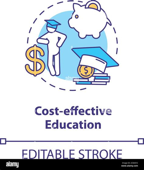 Cost-effective education
